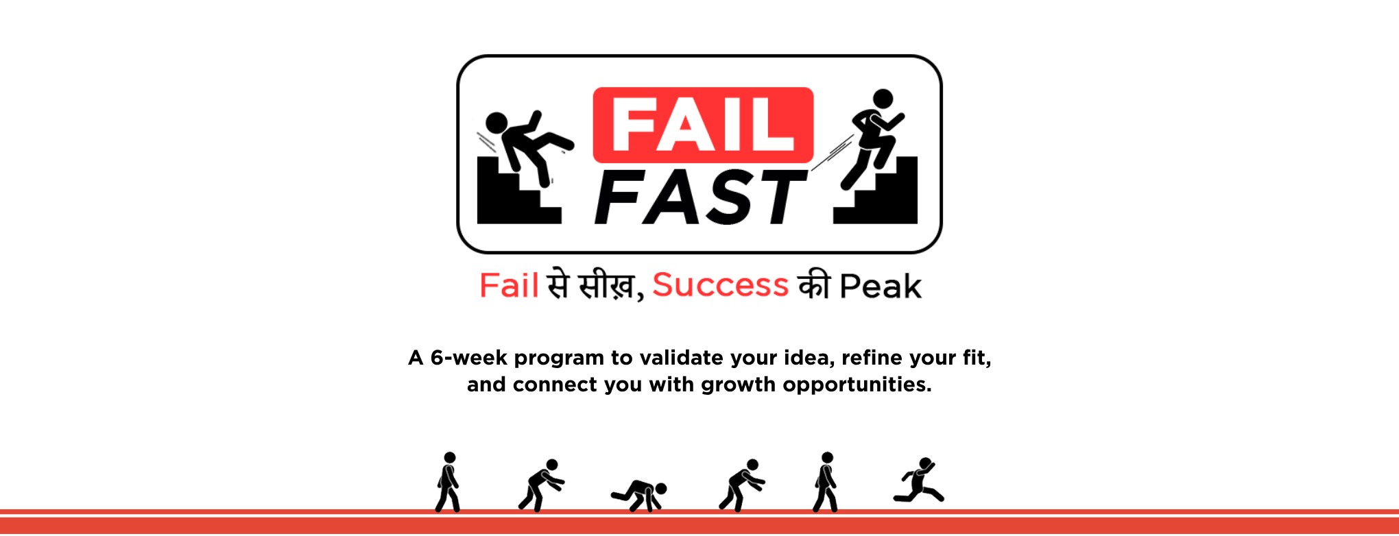 Fail Fast